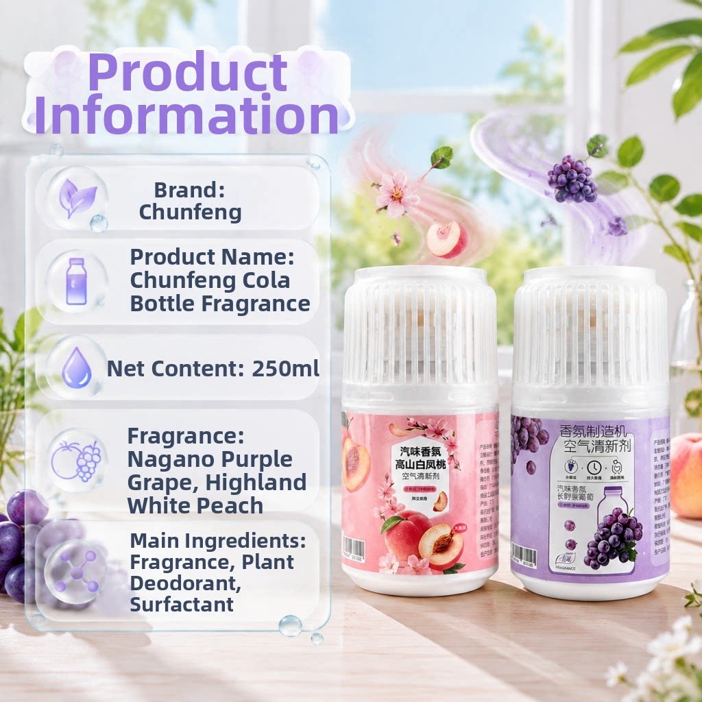 Odświeżacz powietrza do samoch – Perfume Fragrance Base recenzja i cena
