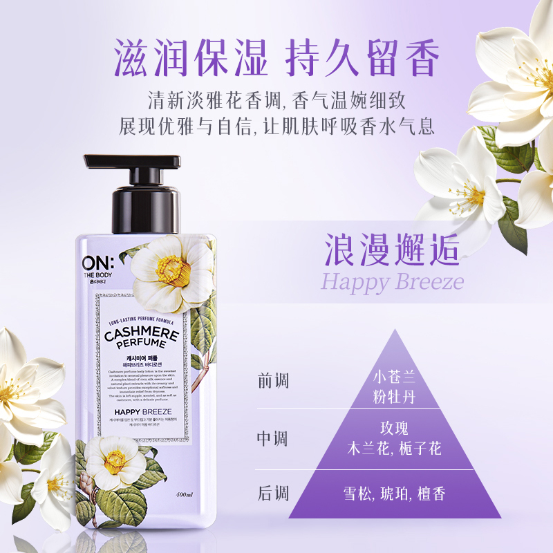 Balsam do ciała dla suchej skó – Perfume Fragrance Moisturizer recenzja i cena