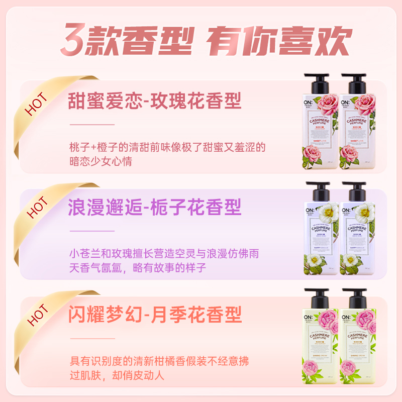 Balsam do ciała dla suchej skó – Perfume Fragrance Moisturizer recenzja i cena