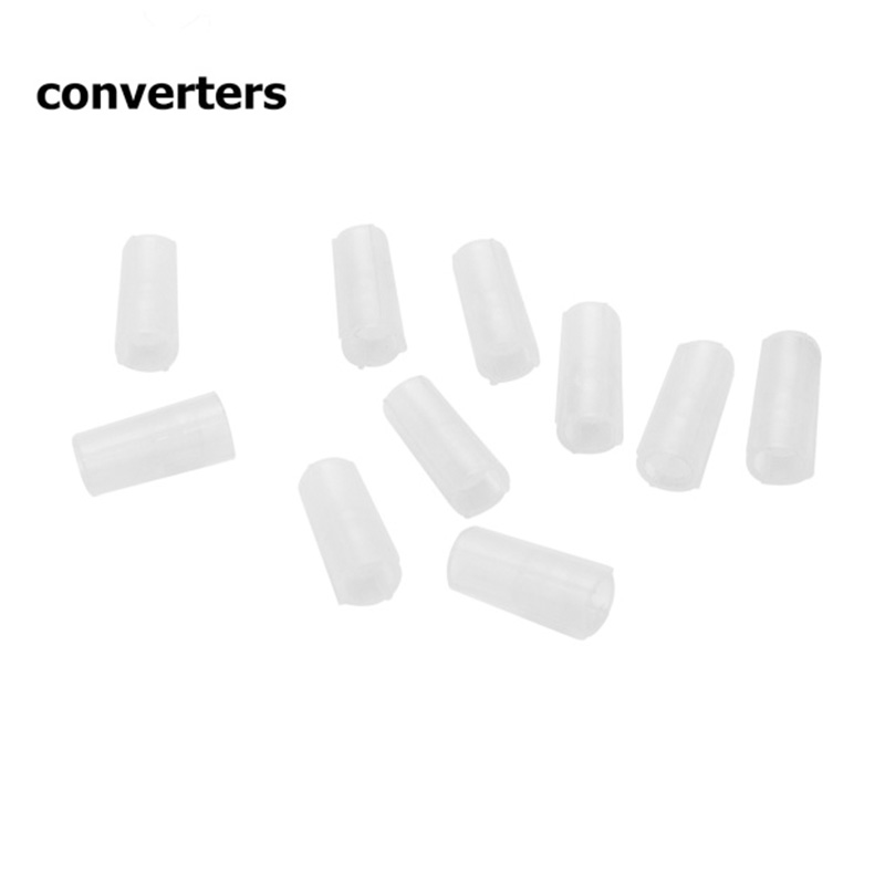 2/5/10 ml konwerter perfum wie – Fragrance Atomizer Pump recenzja i cena