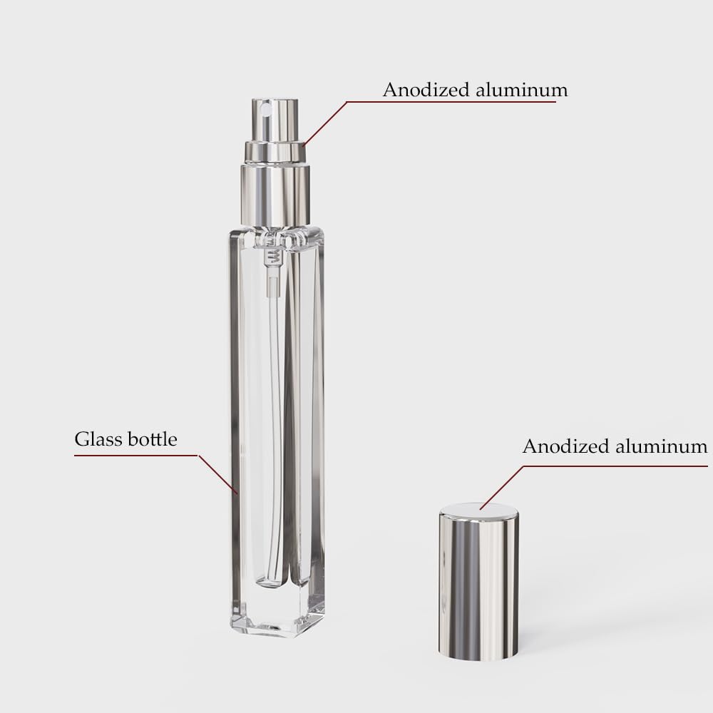 5-częściowy zestaw atomizerów  – Fragrance Atomizer Pump recenzja i cena