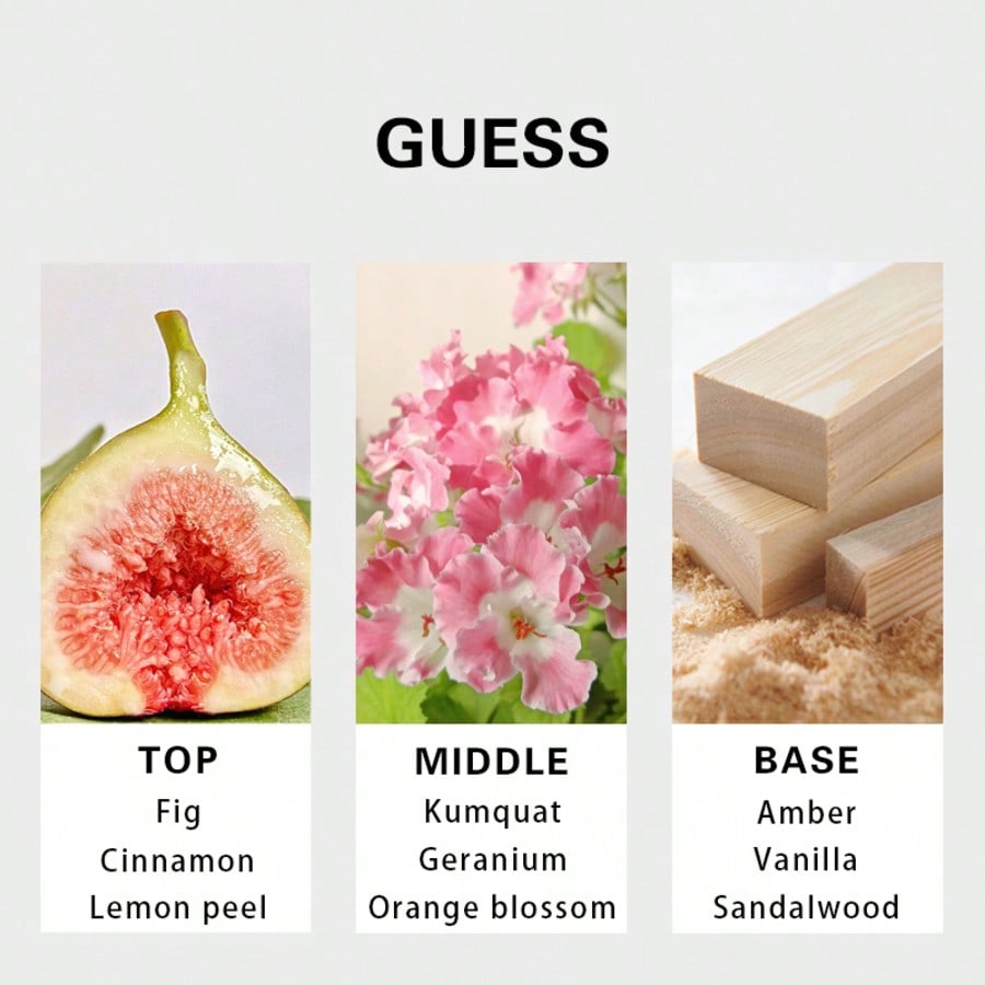 Guess Seductive Homme Redmen E – Perfume Long Fragrance recenzja i cena