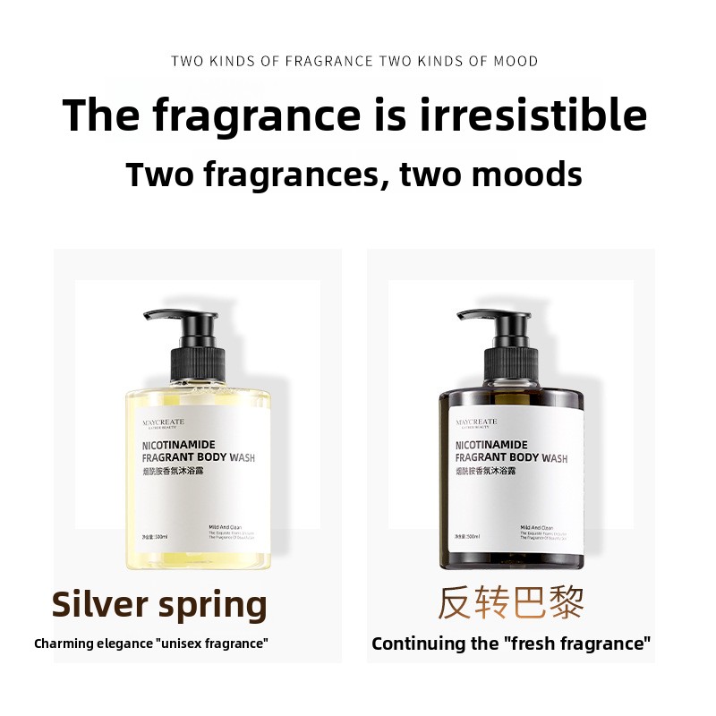 Żel pod prysznic z niacynamide – Perfume Fragrance Moisturizer recenzja i cena