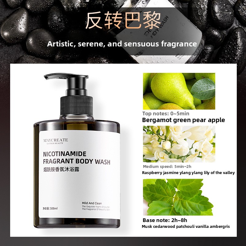 Żel pod prysznic z niacynamide – Perfume Fragrance Moisturizer recenzja i cena